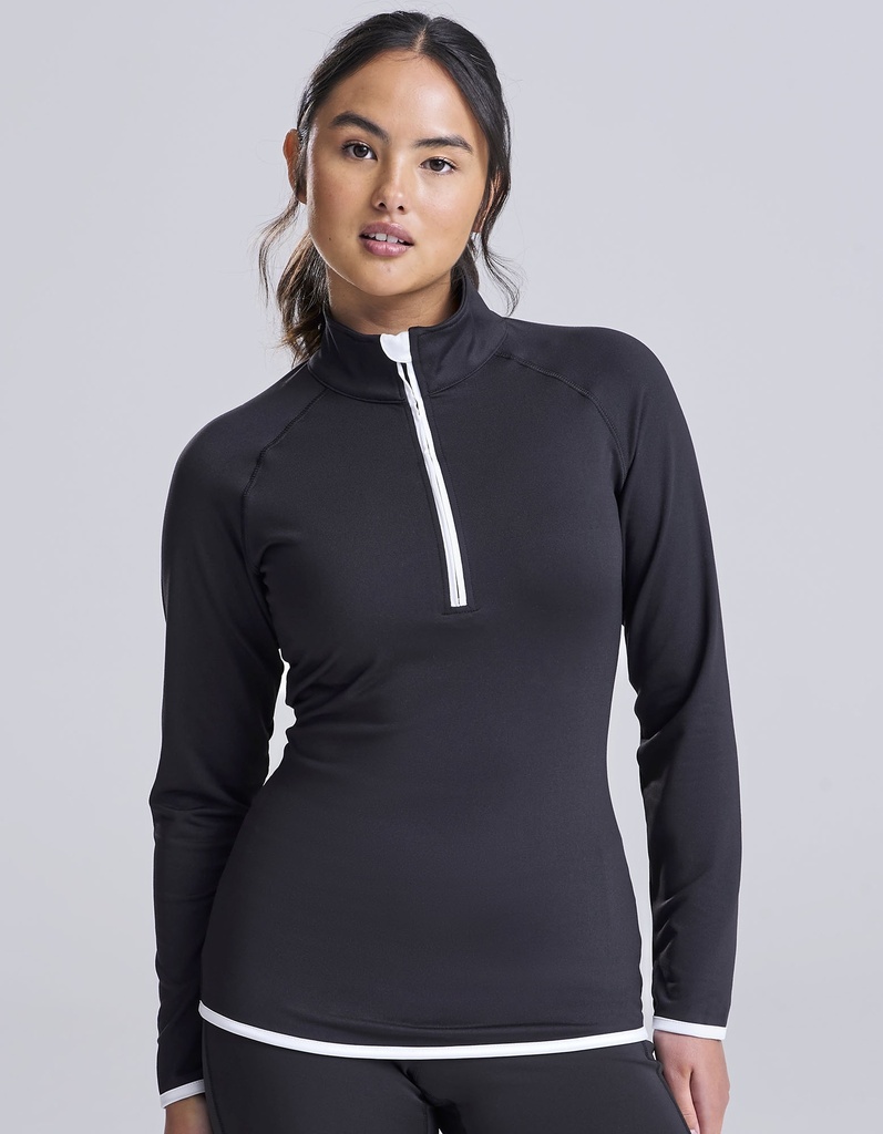 Damska bluza sportowa slim z półzamkiem - Charcoal (Solid) & Jet Black